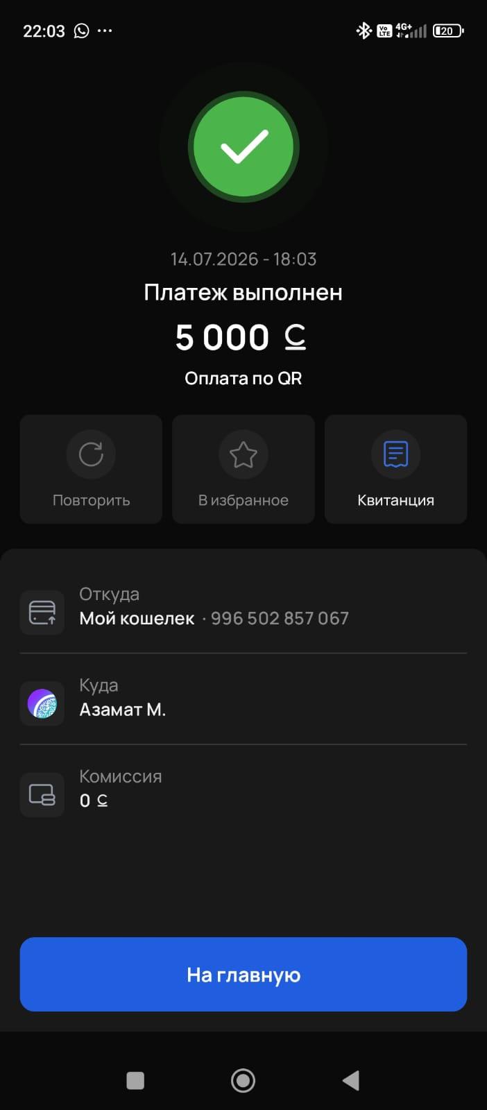 Человек